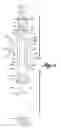 Fig. 04 - Fluid insulation assembly