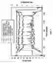 Fig. 09 - Micronized dry barite powder bulk movement