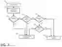 Fig. 08 - System and method for metallic object detection in a media transport system