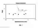 Fig. 02 - AQUEOUS SOLUTION AND METHOD FOR USE THEREOF
