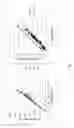 Fig. 06 - Method for biological purification of waste water
