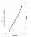 Fig. 07 - S-shaped stress profiles and methods of making