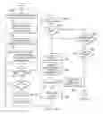 Fig. 08 - System, method and apparatus for entraining air in concrete
