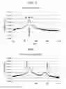 Fig. 05 - FERROELECTRIC CERAMICS AND MANUFACTURING METHOD OF SAME