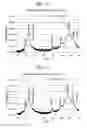 Fig. 07 - FERROELECTRIC CERAMICS AND MANUFACTURING METHOD OF SAME