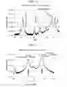 Fig. 08 - FERROELECTRIC CERAMICS AND MANUFACTURING METHOD OF SAME
