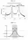 Fig. 11 - FERROELECTRIC CERAMICS AND MANUFACTURING METHOD OF SAME
