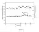 Fig. 06 - Utilization and recycling of emitted carbon dioxide