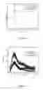 Fig. 07 - Utilization and recycling of emitted carbon dioxide