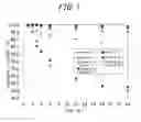 Fig. 02 - Production intermediate of polymerizable compound, production method for same, composition, and stabilization method
