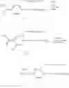 Fig. 28 - FLUORINE-CONTAINING COMPOUND, SUBSTRATE FOR PATTERN FORMATION, PHOTODEGRADABLE COUPLING AGENT, PATTERN FORMATION METHOD, AND COMPOUND