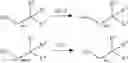 Fig. 91 - COMPOUND WITH BRANCHING ALKYL CHAINS, METHOD FOR PREPARING THE SAME, AND USE THEREOF IN PHOTOELECTRIC DEVICE