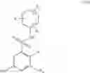 Fig. 09 - Substituted biaryl sulfonamides and the use thereof