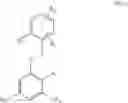 Fig. 58 - Substituted biaryl sulfonamides and the use thereof