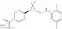 Fig. 170 - Alpha-7 nicotinic acetylcholine receptor modulators and uses thereof-I