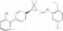 Fig. 191 - Alpha-7 nicotinic acetylcholine receptor modulators and uses thereof-I