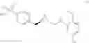 Fig. 201 - Alpha-7 nicotinic acetylcholine receptor modulators and uses thereof-I