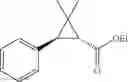Fig. 37 - Alpha-7 nicotinic acetylcholine receptor modulators and uses thereof-I