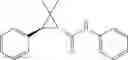Fig. 41 - Alpha-7 nicotinic acetylcholine receptor modulators and uses thereof-I