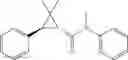 Fig. 43 - Alpha-7 nicotinic acetylcholine receptor modulators and uses thereof-I