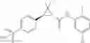 Fig. 86 - Alpha-7 nicotinic acetylcholine receptor modulators and uses thereof-I