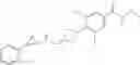 Fig. 28 - Cyclopropylamines as LSD1 inhibitors
