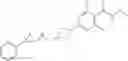 Fig. 29 - Cyclopropylamines as LSD1 inhibitors