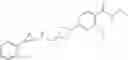 Fig. 35 - Cyclopropylamines as LSD1 inhibitors