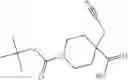 Fig. 42 - Cyclopropylamines as LSD1 inhibitors
