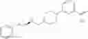 Fig. 70 - Cyclopropylamines as LSD1 inhibitors