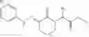 Fig. 22 - Synthetic Processes of Carprofen