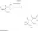 Fig. 27 - Piperidinone herbicides