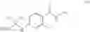 Fig. 12 - PROCESS FOR PREPARATION OF ANDROGEN RECEPTOR ANTAGONIST