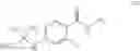 Fig. 22 - PROCESS FOR PREPARATION OF ANDROGEN RECEPTOR ANTAGONIST