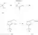 Fig. 285 - MODULATORS OF PHARMACOKINETIC PROPERTIES OF THERAPEUTICS