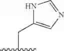 Fig. 58 - MODULATORS OF PHARMACOKINETIC PROPERTIES OF THERAPEUTICS