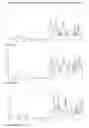 Fig. 02 - Process for preparing substituted 5-fluoro-1H-pyrazolopyridines