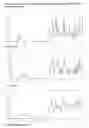 Fig. 03 - Process for preparing substituted 5-fluoro-1H-pyrazolopyridines