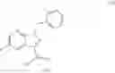 Fig. 24 - Process for preparing substituted 5-fluoro-1H-pyrazolopyridines