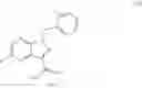Fig. 63 - Process for preparing substituted 5-fluoro-1H-pyrazolopyridines