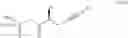 Fig. 83 - Method of producing beraprost