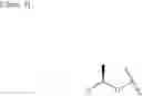 Fig. 08 - Halogen-substituted heterocyclic compound salt