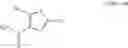 Fig. 40 - Halogen-substituted heterocyclic compound salt