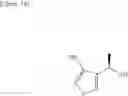 Fig. 58 - Halogen-substituted heterocyclic compound salt