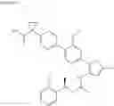 Fig. 69 - Halogen-substituted heterocyclic compound salt