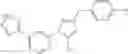 Fig. 196 - Histone demethylase inhibitors