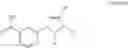 Fig. 280 - Histone demethylase inhibitors