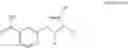 Fig. 287 - Histone demethylase inhibitors