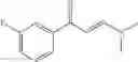 Fig. 326 - Histone demethylase inhibitors