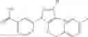 Fig. 82 - Histone demethylase inhibitors